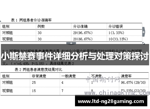小斯禁赛事件详细分析与处理对策探讨