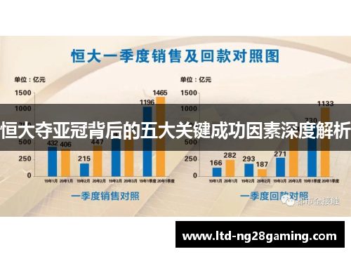恒大夺亚冠背后的五大关键成功因素深度解析