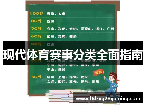 现代体育赛事分类全面指南