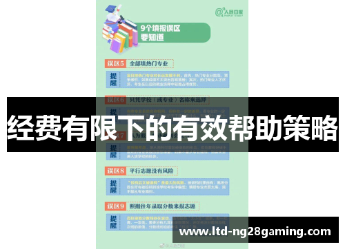 经费有限下的有效帮助策略