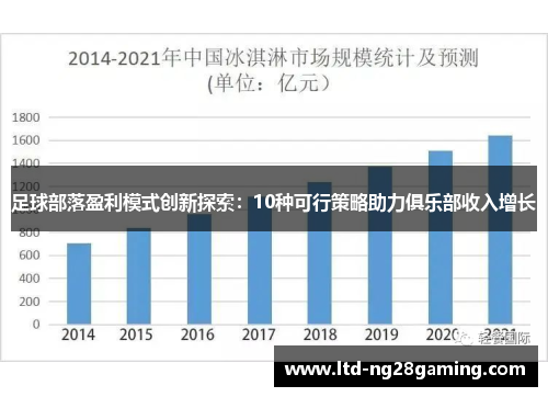 足球部落盈利模式创新探索:10种可行策略助力俱乐部收入增长 足球部落盈利模式创新探索:10种可行策略助力俱乐部收入增长
