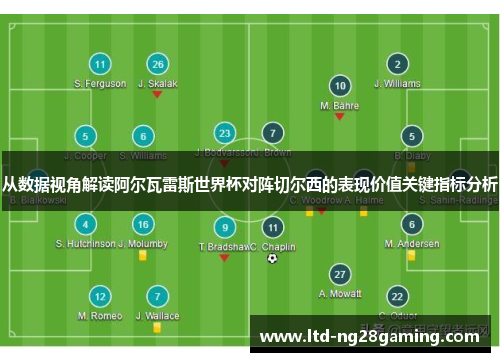 从数据视角解读阿尔瓦雷斯世界杯对阵切尔西的表现价值关键指标分析 从数据视角解读阿尔瓦雷斯世界杯对阵切尔西的表现价值关键指标分析