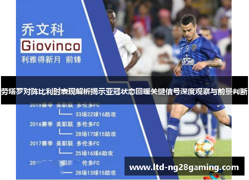 劳塔罗对阵比利时表现解析揭示亚冠状态回暖关键信号深度观察与前景判断 劳塔罗对阵比利时表现解析揭示亚冠状态回暖关键信号深度观察与前景判断