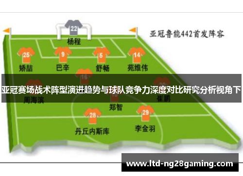 亚冠赛场战术阵型演进趋势与球队竞争力深度对比研究分析视角下