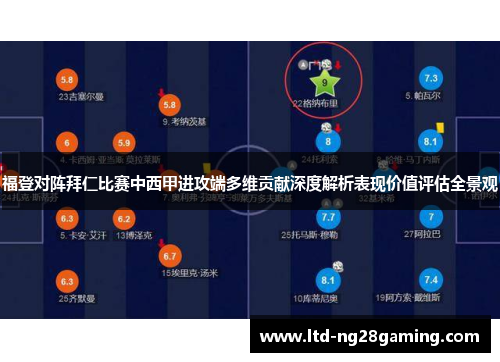 福登对阵拜仁比赛中西甲进攻端多维贡献深度解析表现价值评估全景观